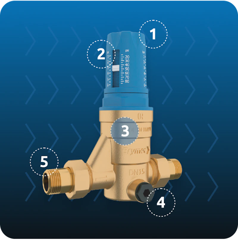 brymec prv