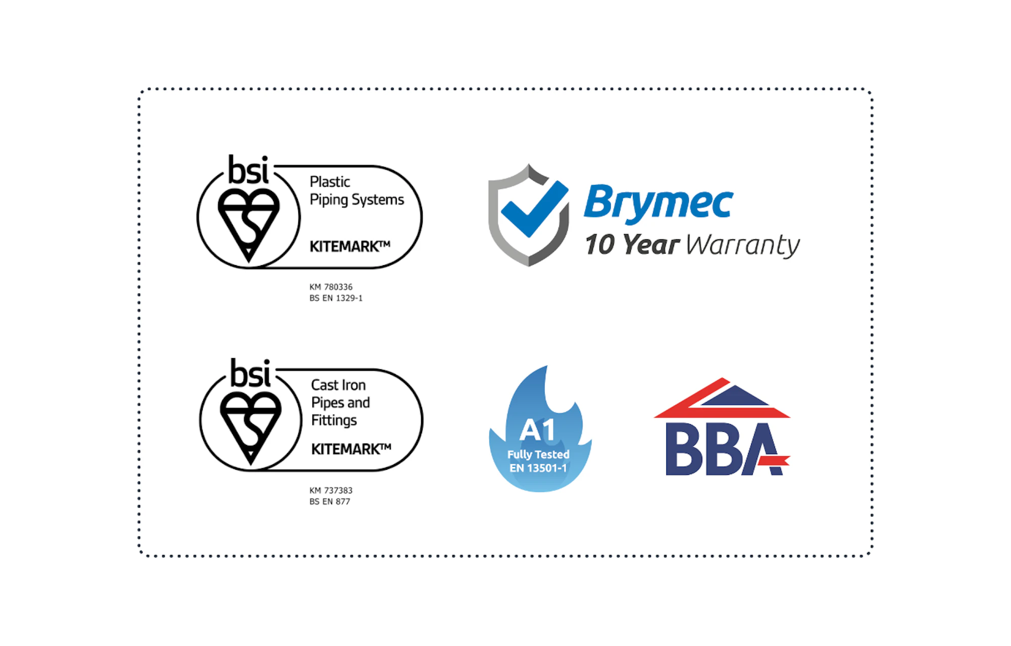 Drainage systems kitemarks and logos