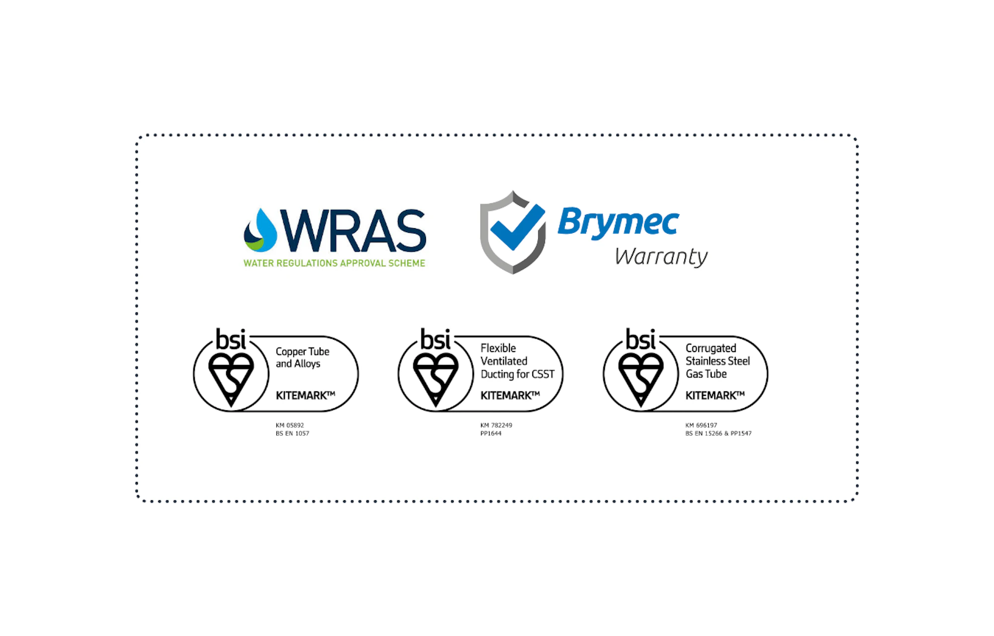 Supply Systems Kitemarks