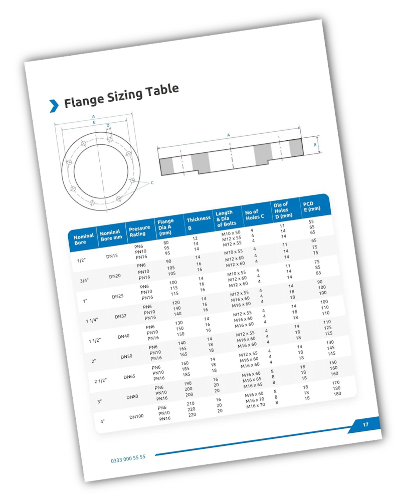 brymec flange sizing duide sheet